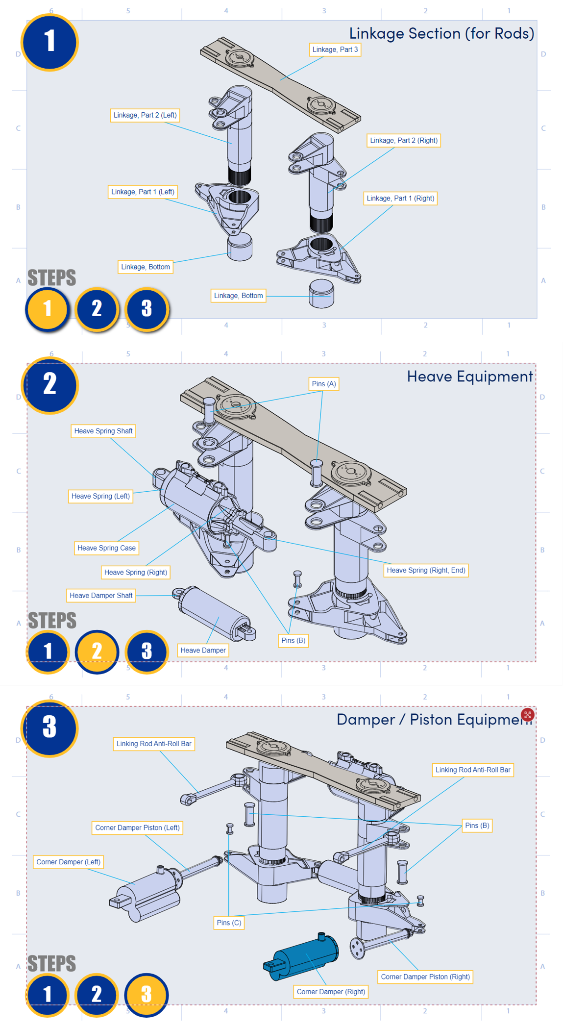 automotive digital work instruction example