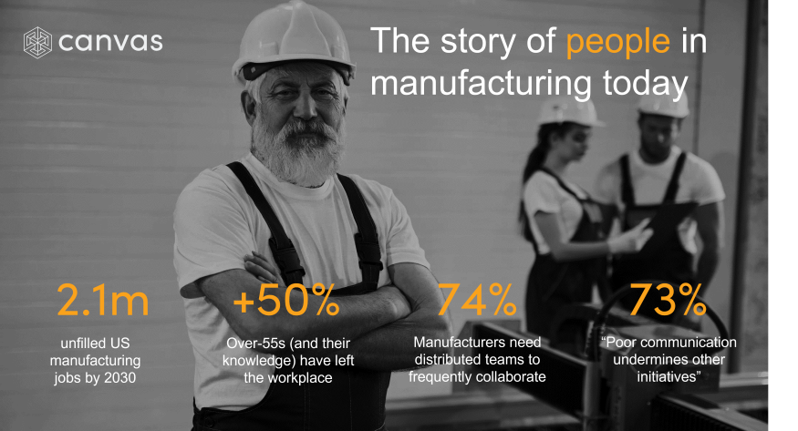 The story of people in manufacturing today